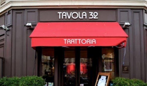 La Tavola